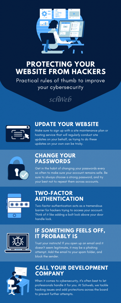 infographic of protecting your website from hackers