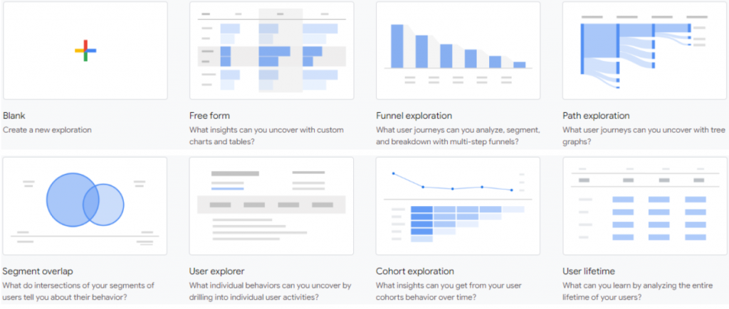 explorations report options