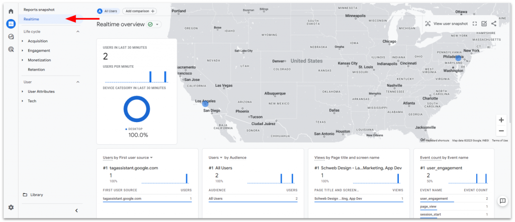 realtime report